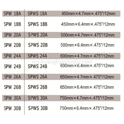 Storm Series Diamond Wall Saw Blade